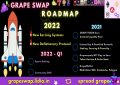 Grapeswap - A platform of several benefits to increasing your investment